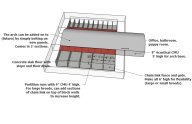 kennel_arch